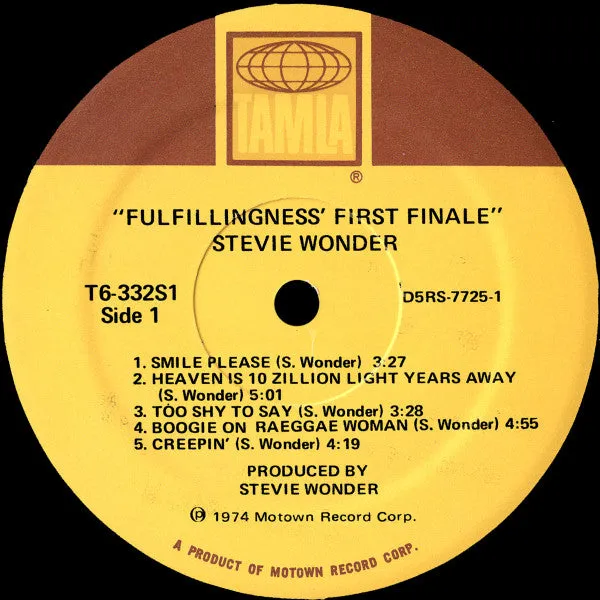 Fulfillingness First Finale
