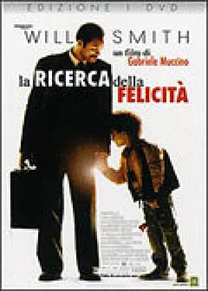 La Ricerca Della Felicit