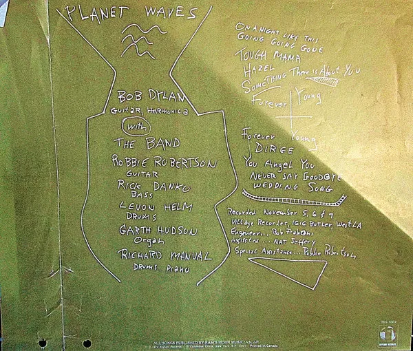 Planet Waves