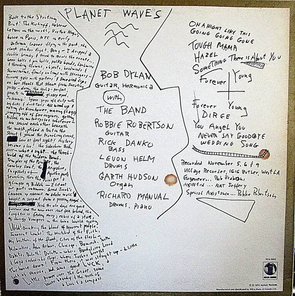 Planet Waves