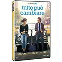 Tutto Pu Cambiare